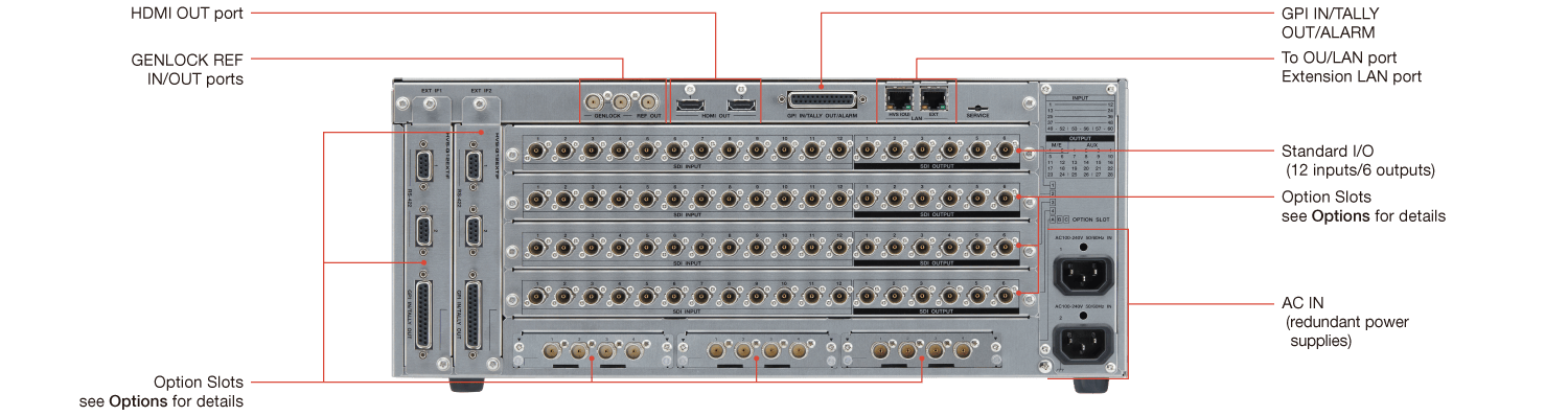HVS-Q12 Main Unit Rear