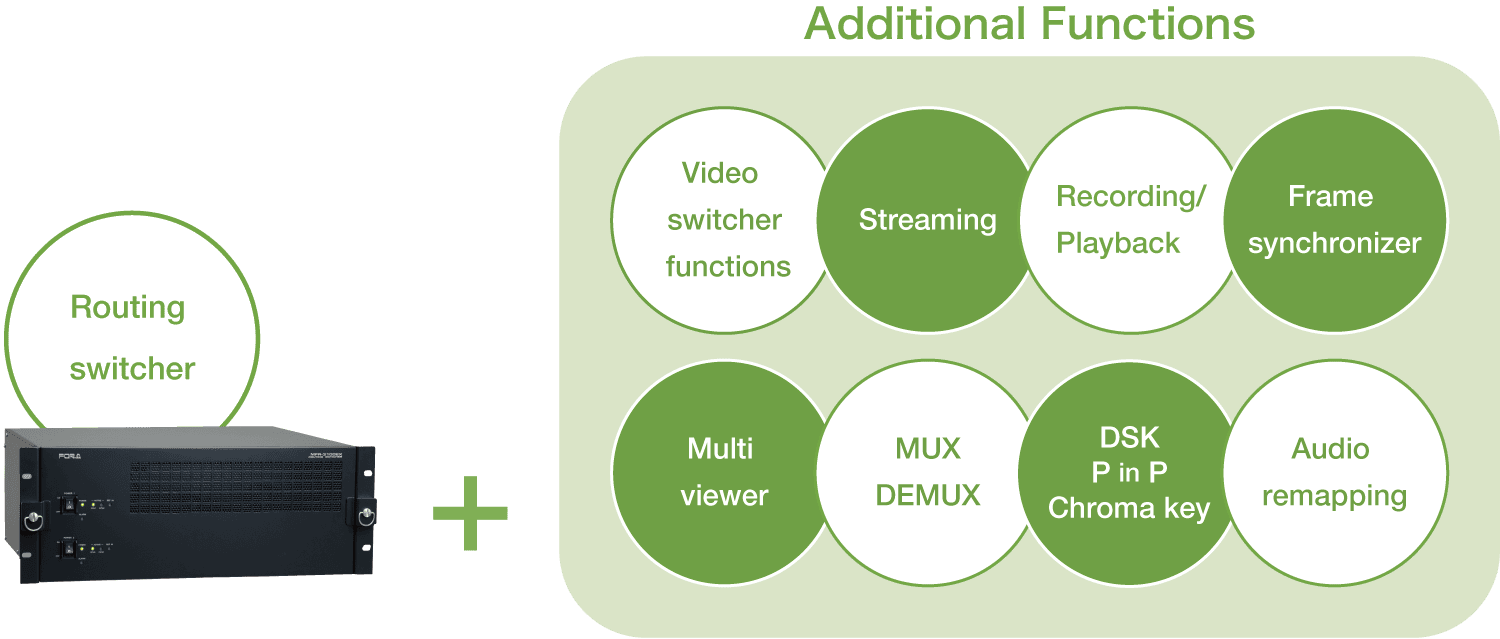 MFR-3100EX top image