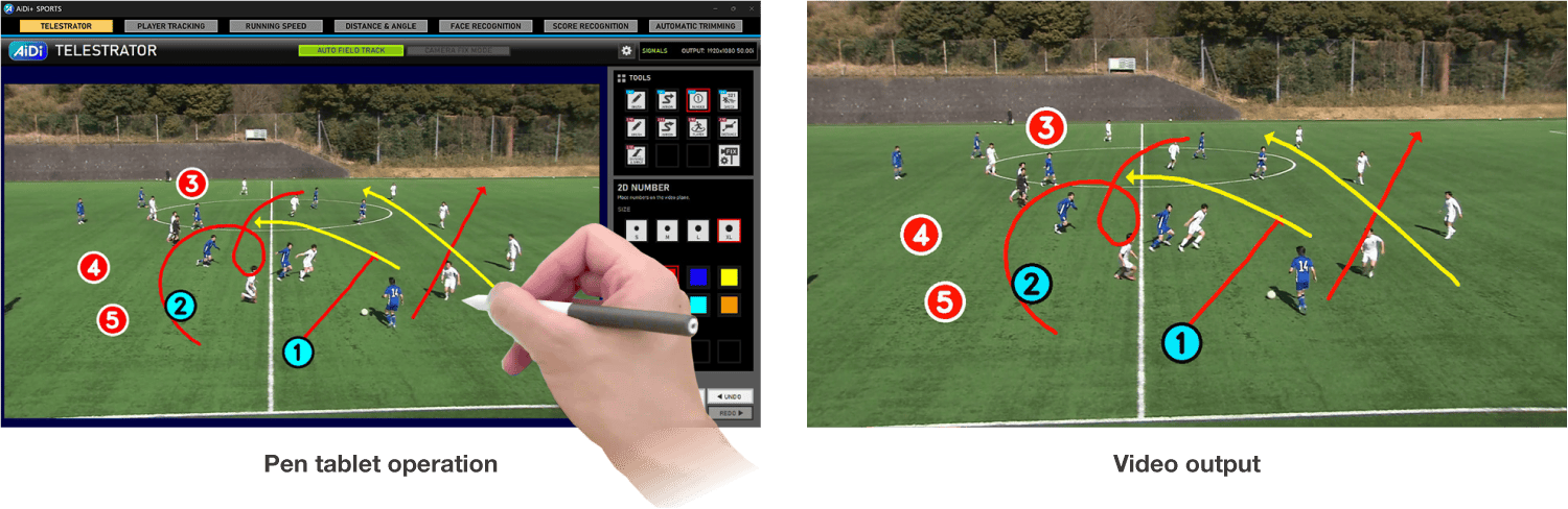 AiDi 2D video pen